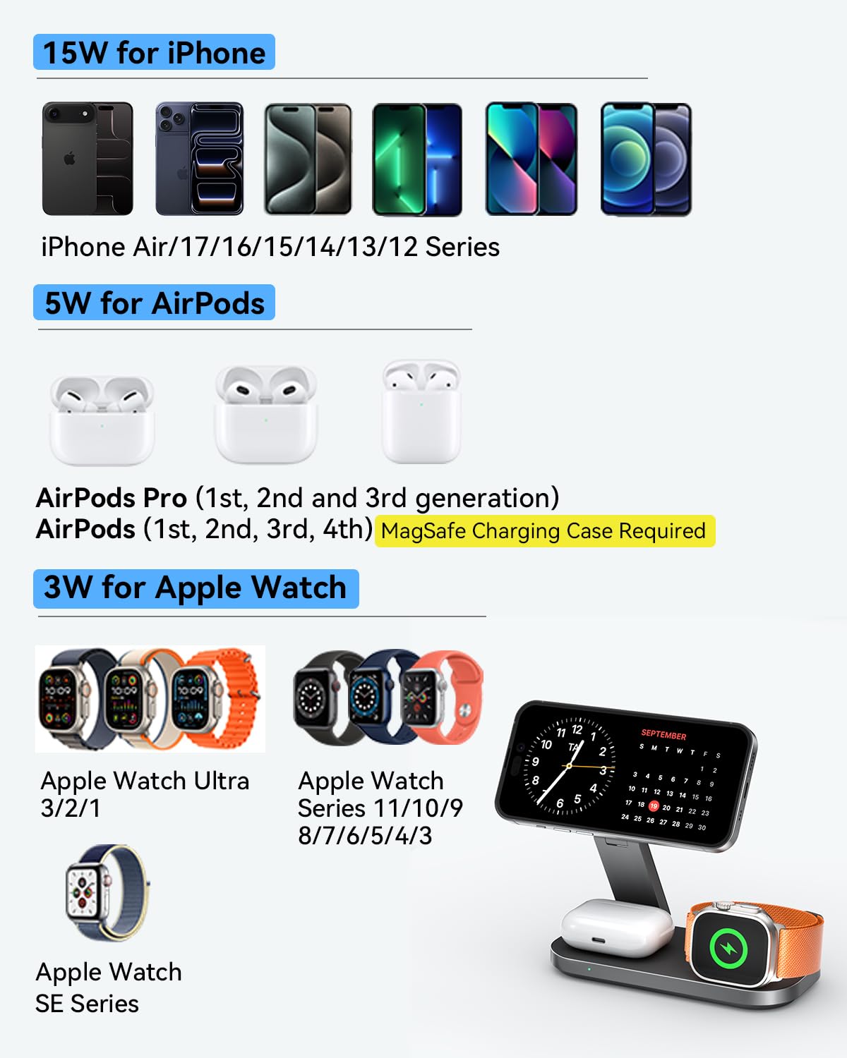 3 in 1 Wireless Charging Station for Apple Devices, Magnetic Foldable Fast Charger Stand Compatible with MagSafe for iPhone Air/17/16/15/14/13/12 Series, Apple Watch & AirPods Pro/4/3/2 - eighttwentytwo92