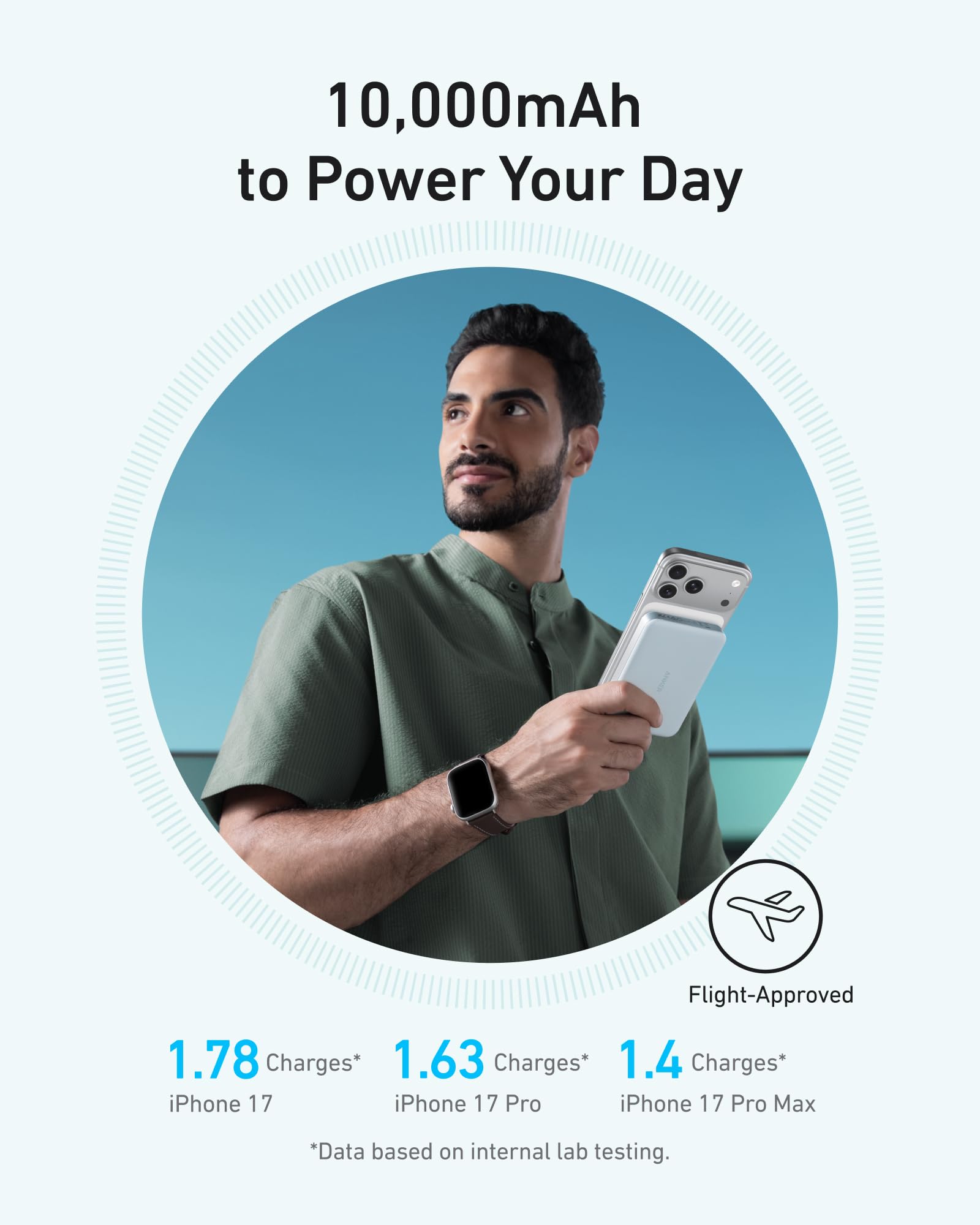 Anker MagGo Power Bank, Ultra - Slim 10,000mAh Magnetic Battery Pack, Qi2 Certified 15W Ultra - Fast MagSafe Compatible Portable Charger, Ergonomic Design, for iPhone17/16/15/14 Series Only(Not for Pixel) - eighttwentytwo92