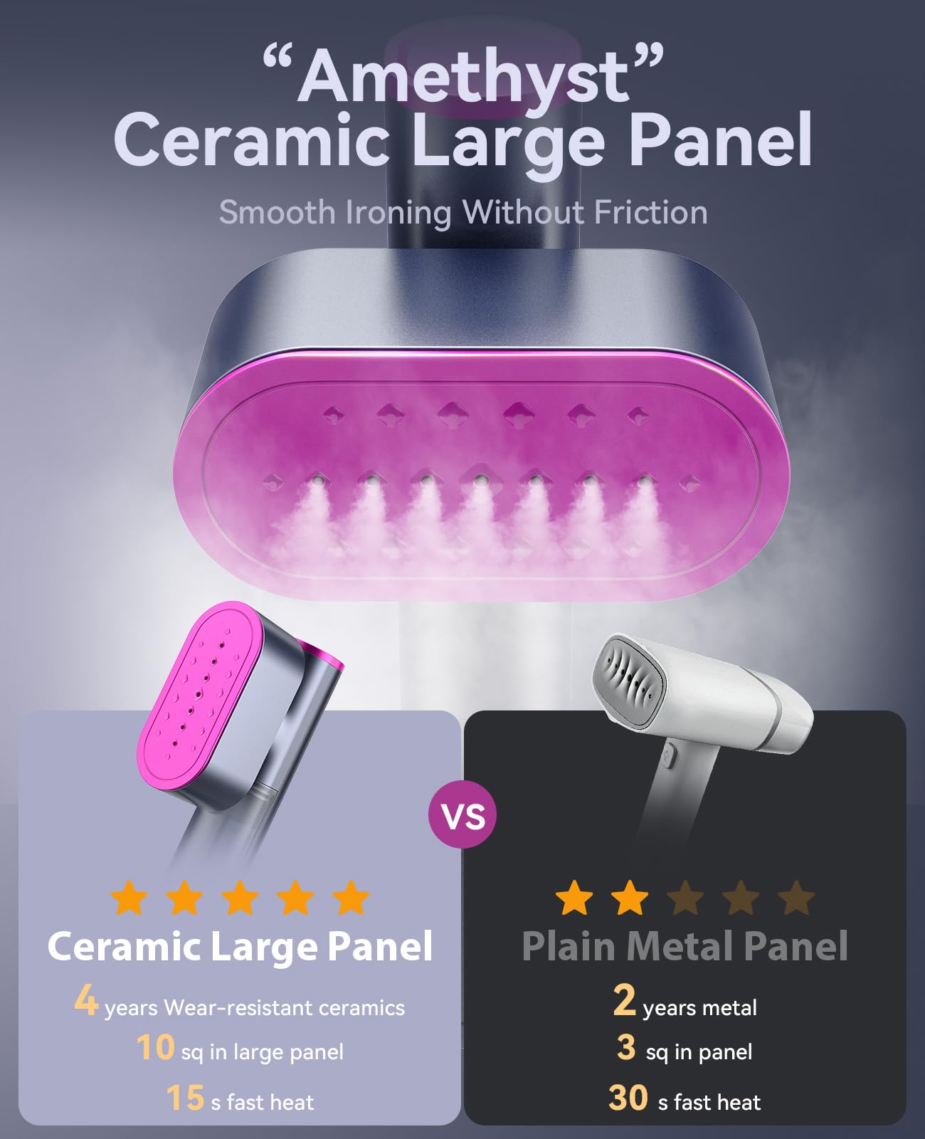 Jack & Rose Travel Steamer for Clothes,100 - 220V Portable Iron,15s Heat Up,Steamer & Iron 2 In 1, Travel Size,Large Ceramic Heat Panel,for Global and Europe - eighttwentytwo92