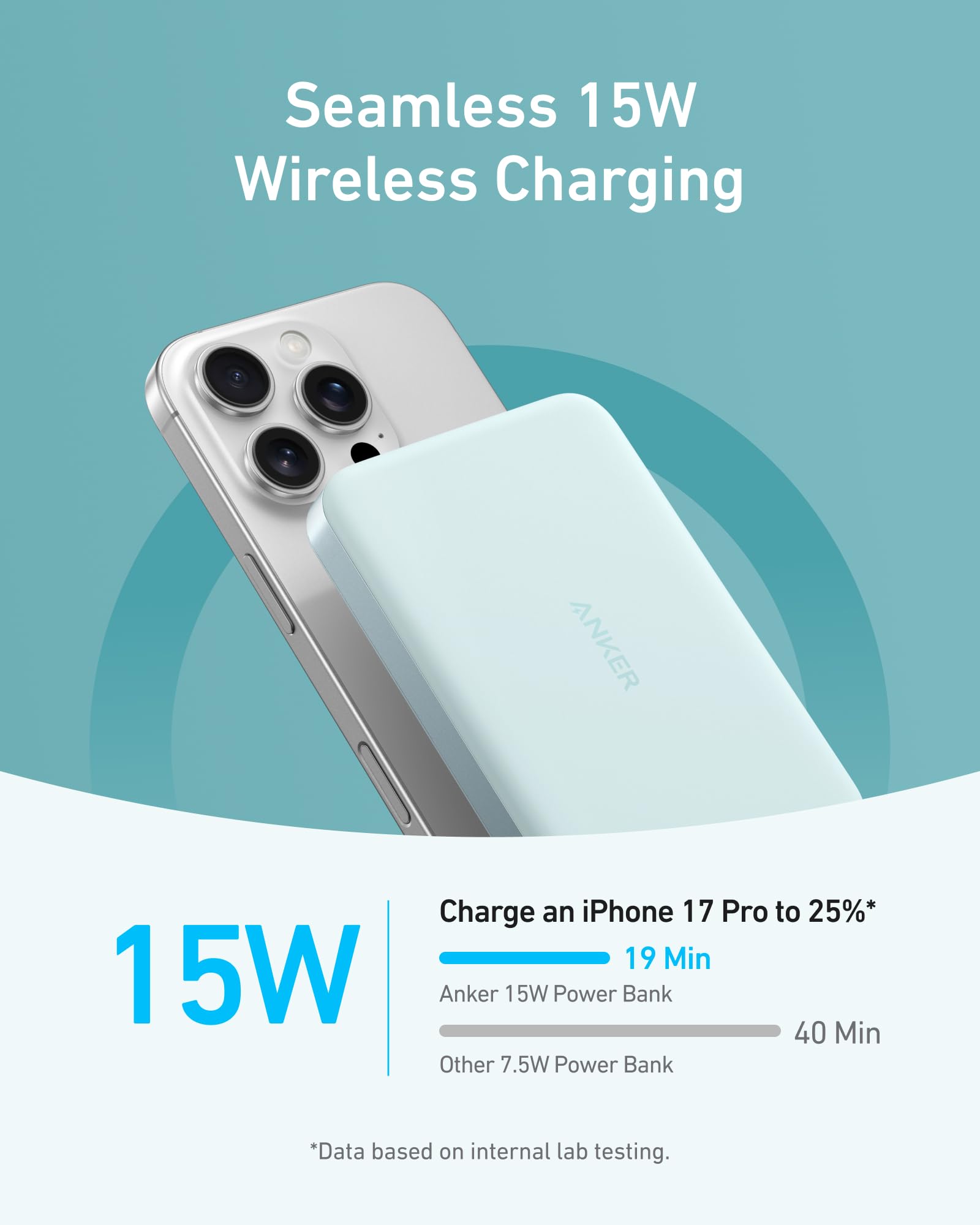Anker MagGo Power Bank, Ultra - Slim 10,000mAh Magnetic Battery Pack, Qi2 Certified 15W Ultra - Fast MagSafe Compatible Portable Charger, Ergonomic Design, for iPhone17/16/15/14 Series Only（Not for Pixel） - eighttwentytwo92