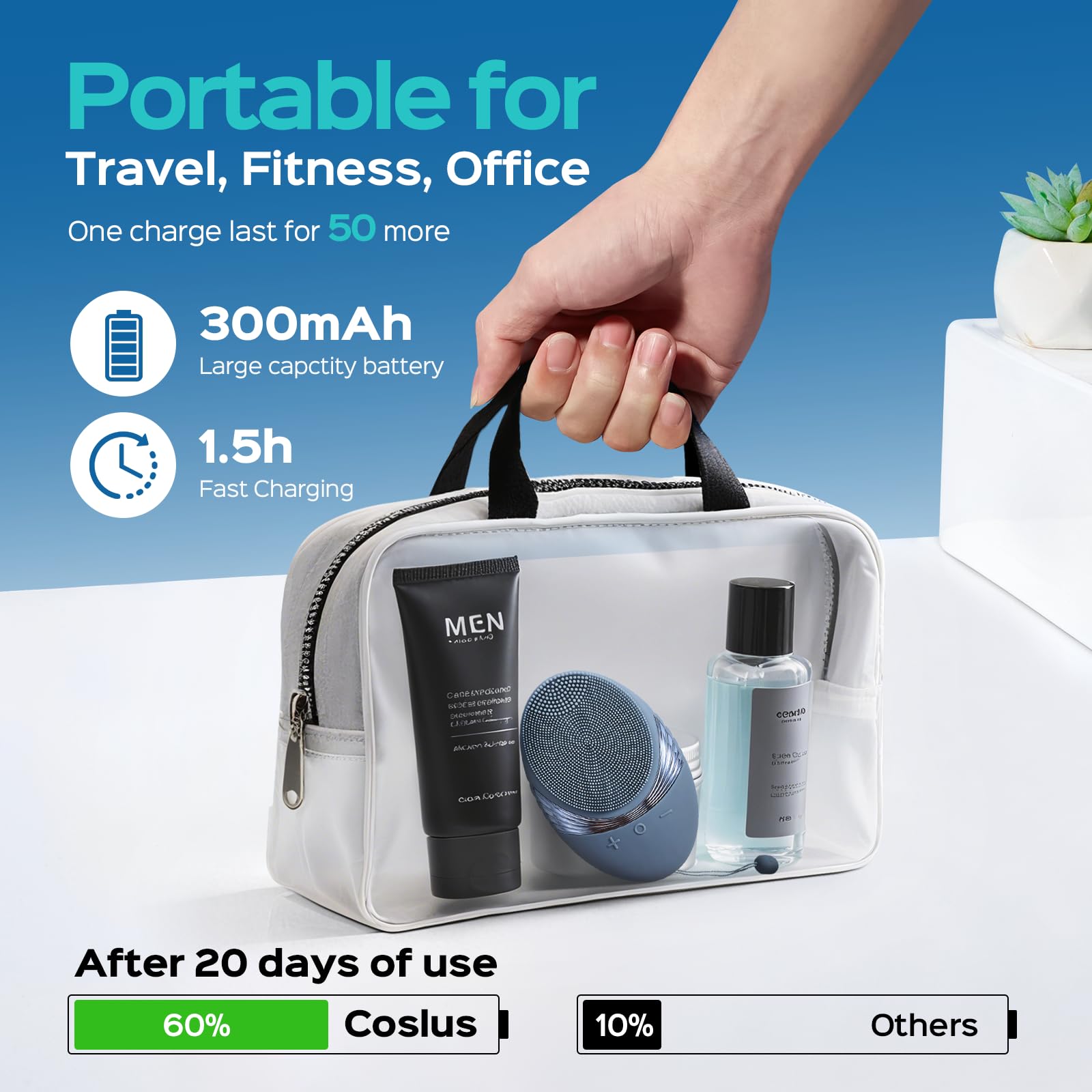 COSLUS Facial Cleansing Brush Face Scrubber: Portable Silicone Waterproof Rechargeable Face Wash Brush, 5 Cleansing Modes, Electric Deep Cleaning for Men & Women, Removing Blackhead, Exfoliating - eighttwentytwo92