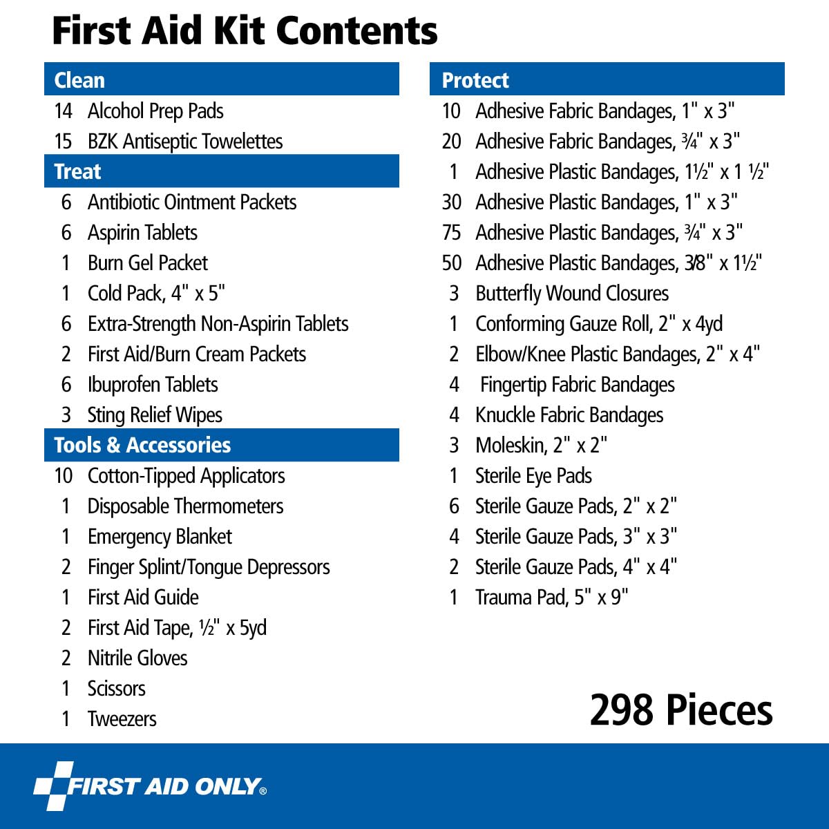 First Aid Only 298 Piece All - Purpose Emergency First Aid Kit for Home, Office, Car, Apartment, Dorm, and Camping, Travel - Friendly Compact Pouch Fits in Backpacks, Suitcases, Cabinets, and Drawers - eighttwentytwo92