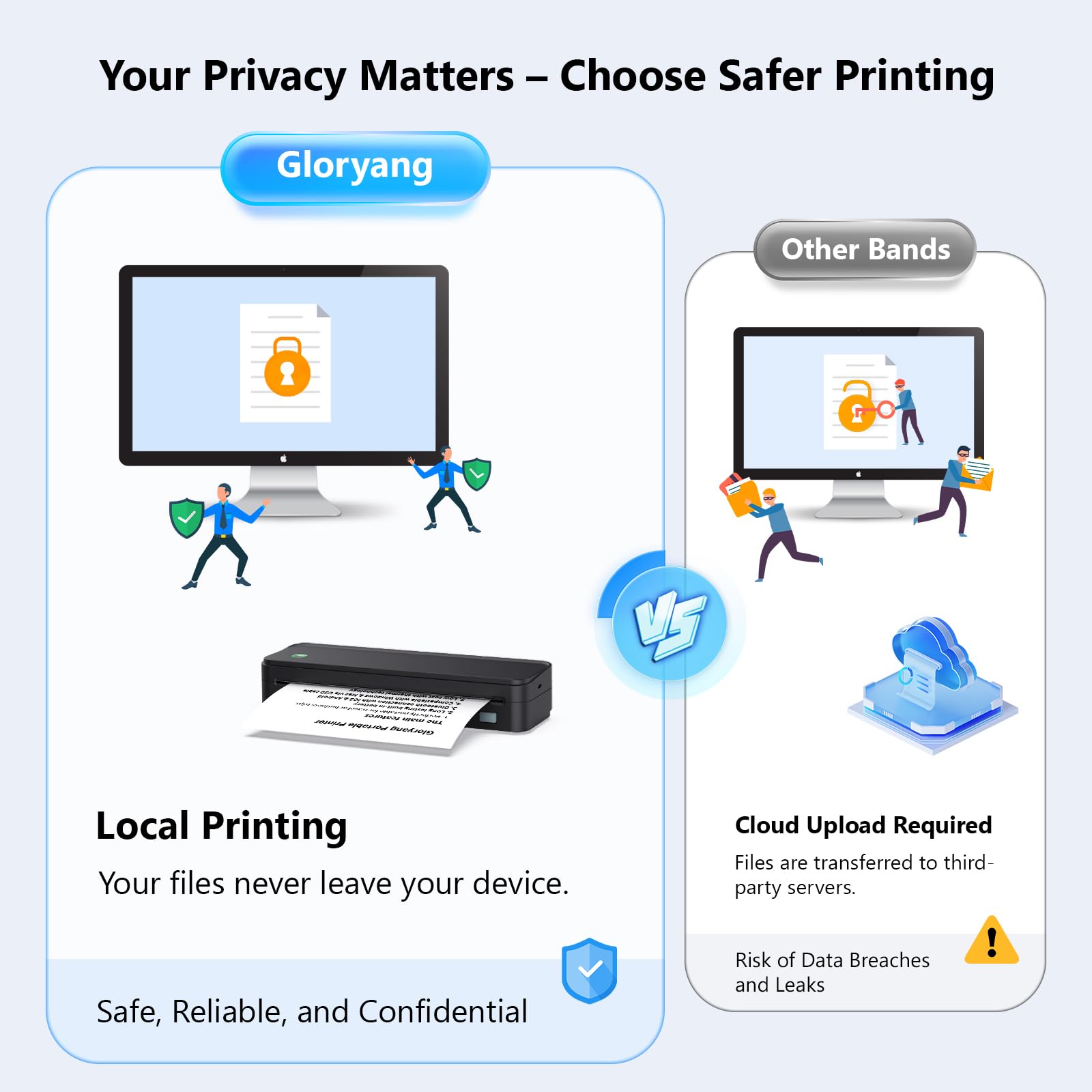 Gloryang Inkless Portable Printer for Travel, Wireless Thermal Printer Supports 8.5 x 11 Inch Thermal Paper, Bluetooth Machine Includes Carry Case and 3 Rolls of Paper Kit, Black - eighttwentytwo92