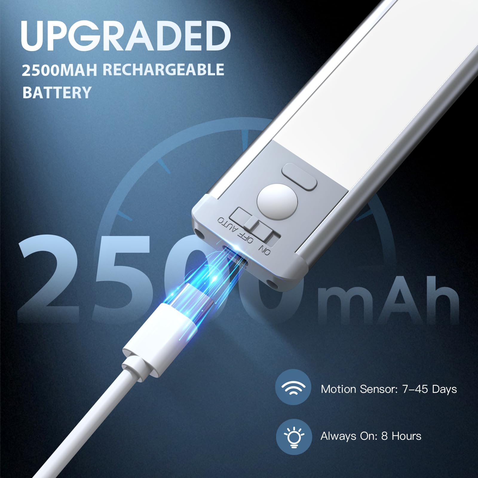 MCGOR 14.7inch Under Cabinet Lighting, 2 Pack Rechargeable Motion Sensor Light Indoor, 5 Levels Dimmable Magnetic Closet Lights, Wireless Under Counter Lights for Kitchen, Stairs,Hallway - eighttwentytwo92