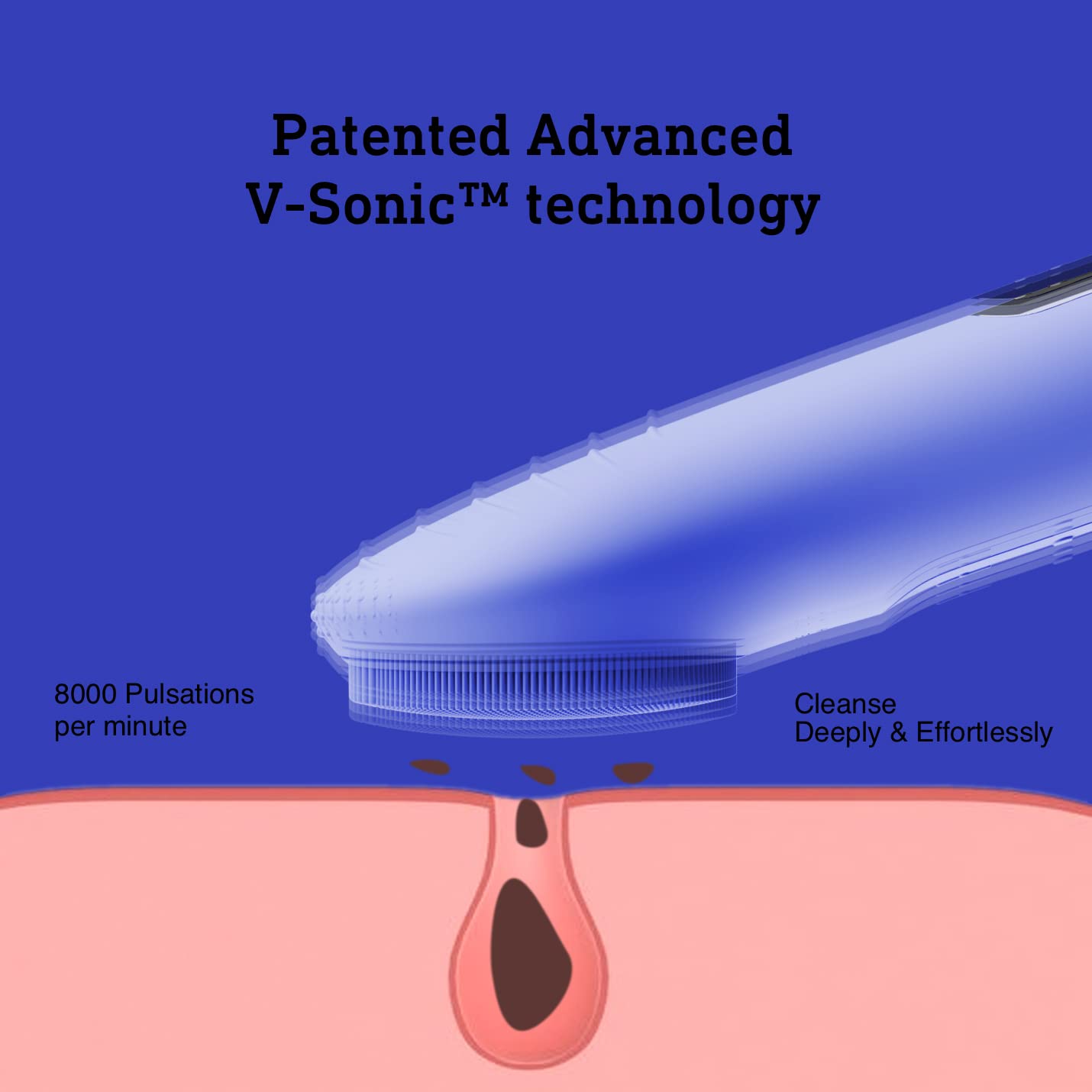 NågraCoola CLIE Facial Cleansing Brush, Waterproof and Rechargeable Face Scrub Brush for Men & Women, Cleansing, Exfoliating and Massaging, Electric Face Scrubber - Blue - eighttwentytwo92